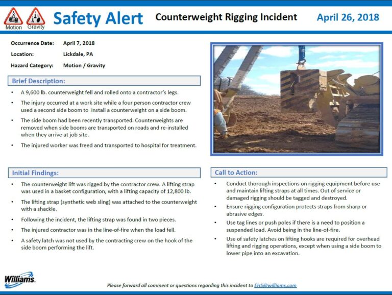 Industry Safety Alert: Counterweight Rigging Incident – PA 2018